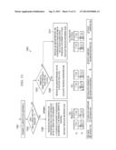 METHOD AND SYSTEM FOR INDICATING THE TRANSMISSION MODE FOR UPLINK CONTROL     INFORMATION diagram and image