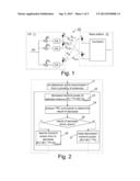 Method and Apparatus for Uplink Transmit Power Adjustment diagram and image