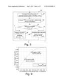 Method and Apparatus for Uplink Transmit Power Adjustment diagram and image