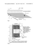 Control Channel Configuration in a Wireless Communications System diagram and image