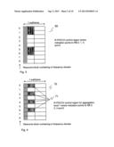 Control Channel Configuration in a Wireless Communications System diagram and image