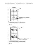 Control Channel Configuration in a Wireless Communications System diagram and image