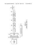 HARQ-ACK SIGNAL TRANSMISSION IN RESPONSE TO DETECTION OF CONTROL CHANNEL     TYPE IN CASE OF MULTIPLE CONTROL CHANNEL TYPES diagram and image