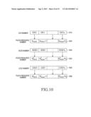 HARQ-ACK SIGNAL TRANSMISSION IN RESPONSE TO DETECTION OF CONTROL CHANNEL     TYPE IN CASE OF MULTIPLE CONTROL CHANNEL TYPES diagram and image