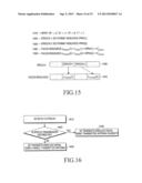 HARQ-ACK SIGNAL TRANSMISSION IN RESPONSE TO DETECTION OF CONTROL CHANNEL     TYPE IN CASE OF MULTIPLE CONTROL CHANNEL TYPES diagram and image