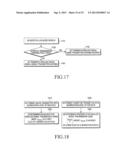 HARQ-ACK SIGNAL TRANSMISSION IN RESPONSE TO DETECTION OF CONTROL CHANNEL     TYPE IN CASE OF MULTIPLE CONTROL CHANNEL TYPES diagram and image