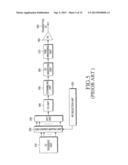 HARQ-ACK SIGNAL TRANSMISSION IN RESPONSE TO DETECTION OF CONTROL CHANNEL     TYPE IN CASE OF MULTIPLE CONTROL CHANNEL TYPES diagram and image