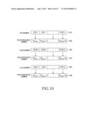 HARQ-ACK SIGNAL TRANSMISSION IN RESPONSE TO DETECTION OF CONTROL CHANNEL     TYPE IN CASE OF MULTIPLE CONTROL CHANNEL TYPES diagram and image