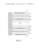 HARQ-ACK SIGNAL TRANSMISSION IN RESPONSE TO DETECTION OF CONTROL CHANNEL     TYPE IN CASE OF MULTIPLE CONTROL CHANNEL TYPES diagram and image