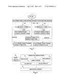 SELECTION OF COMMUNICATION MODE diagram and image