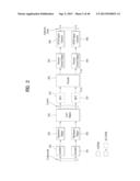 UPLINK CONTROL INFORMATION TRANSMITTING/RECEIVING METHOD AND DEVICE IN A     WIRELESS COMMUNICATION SYSTEM diagram and image