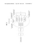 UPLINK CONTROL INFORMATION TRANSMITTING/RECEIVING METHOD AND DEVICE IN A     WIRELESS COMMUNICATION SYSTEM diagram and image