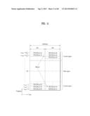 UPLINK CONTROL INFORMATION TRANSMITTING/RECEIVING METHOD AND DEVICE IN A     WIRELESS COMMUNICATION SYSTEM diagram and image