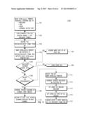 METHOD AND SYSTEM FOR BEACON INFORMATION PROVISIONING, TRANSMISSIONS AND     PROTOCOL ENHANCEMENTS diagram and image