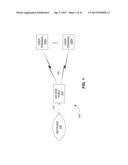 HIGH SPEED MEDIA ACCESS CONTROL AND DIRECT LINK PROTOCOL diagram and image