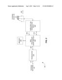 HIGH SPEED MEDIA ACCESS CONTROL AND DIRECT LINK PROTOCOL diagram and image