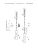 HIGH SPEED MEDIA ACCESS CONTROL AND DIRECT LINK PROTOCOL diagram and image