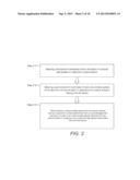 Processing Requests diagram and image