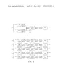 Processing Requests diagram and image