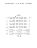 Processing Requests diagram and image