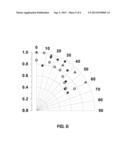 SPONTANEOUS AND STIMULATED EMISSION CONTROL USING QUANTUM-STRUCTURE     LATTICE ARRAYS diagram and image