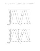 LASER WITH NON-LINEAR OPTICAL LOOP MIRROR diagram and image