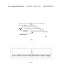 COMMUNICATION SYSTEM, APPARATUS AND METHODS diagram and image