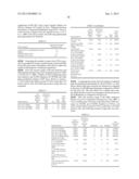 METHOD AND APPARATUS FOR GENERATING A METRIC FOR USE IN ONE OR MORE OF     LOCK DETECTION, SNR ESTIMATION, AND MODULATION CLASSIFICATION diagram and image