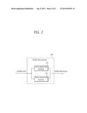 METHOD FOR ENCODING AND DECODING IMAGES, AND DEVICE USING SAME diagram and image