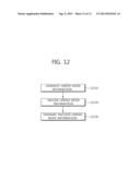 METHOD FOR ENCODING AND DECODING IMAGES, AND DEVICE USING SAME diagram and image