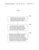 COMMUNICATION DEVICE USING SPATIAL DIVERSITY, COMMUNICATIONS SYSTEM AND     METHOD diagram and image