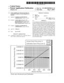 Using Error Vector Magnitude to Estimate Sample Clock Frequency Offset diagram and image