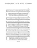 Using Error Vector Magnitude to Estimate Sample Clock Frequency Offset diagram and image