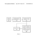 Using Error Vector Magnitude to Estimate Sample Clock Frequency Offset diagram and image