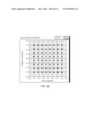 Using Error Vector Magnitude to Estimate Sample Clock Frequency Offset diagram and image