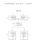 SIGNALING IN WIRELESS COMMUNICATION SYSTEMS diagram and image