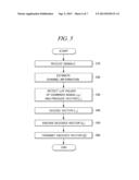 SIGNALING IN WIRELESS COMMUNICATION SYSTEMS diagram and image