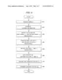 SIGNALING IN WIRELESS COMMUNICATION SYSTEMS diagram and image