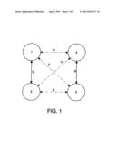 PROCEDURE FOR SIMULTANEOUS TRANSMISSION IN TIME AND FREQUENCY OF MULTIPLE     COMMUNICATIONS OF DATA BY MEANS OF OFDM MODULATIONS diagram and image