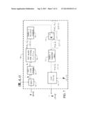 MULTI-LEVEL CODING AND ITERATIVE DECODING USING SPARSE SPACE CODES diagram and image