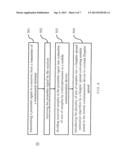 Communication Method for Estimating Doppler Spread diagram and image