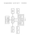 Communication Method for Estimating Doppler Spread diagram and image