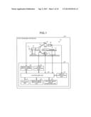 MEDICAL IMAGE DISPLAY APPARATUS AND X-RAY DIAGNOSIS APPARATUS diagram and image