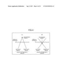 MEDICAL IMAGE DISPLAY APPARATUS AND X-RAY DIAGNOSIS APPARATUS diagram and image