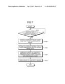 MEDICAL IMAGE DISPLAY APPARATUS AND X-RAY DIAGNOSIS APPARATUS diagram and image