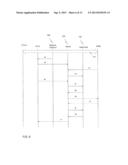 DATA COMMUNICATION diagram and image