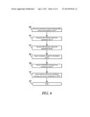 System and Method of Delivering Ringback Audio Content diagram and image