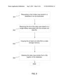 METHOD AND APPARATUS OF SECURELY PROCESSING DATA FOR FILE BACKUP,     DE-DUPLICATION, AND RESTORATION diagram and image