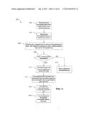 Scalable and Secure Key Management for Cryptographic Data Processing diagram and image