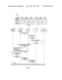 USING IDENTIFIER TAGS AND AUTHENTICITY CERTIFICATES FOR DETECTING     COUNTERFEITED OR STOLEN BRAND OBJECTS diagram and image